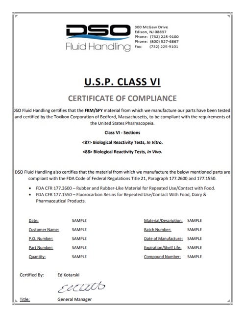 Class VI - FKM/SFY certification