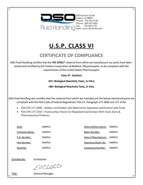 Class VI - Tef-Steel certification